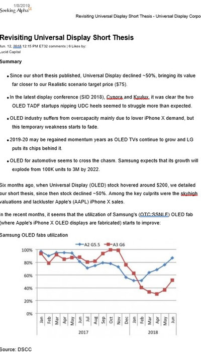 Revisiting Universal Display Short Thesis